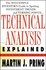 Book: Technical Analysis Explained Martin J. Pring, Hardcover