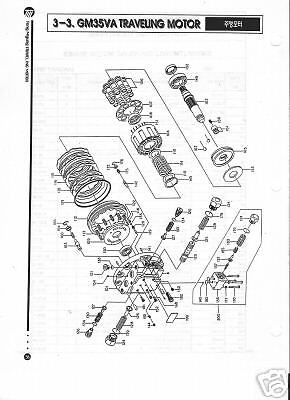 Kawasaki Hydraulic/Hydrostatic GM35VA Carrier  