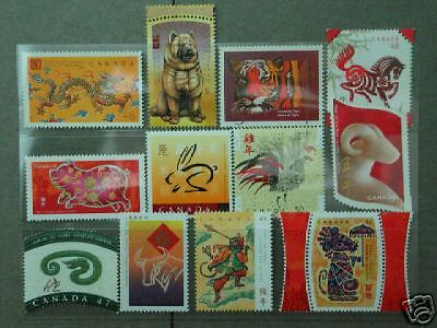 Canada 1997 2008 China New Year Zodiac Full Tiger  