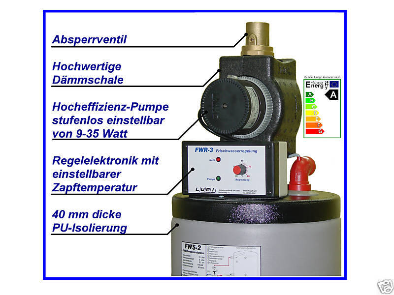 Frischwasserstation FWS 202L Solaranlage Pufferspeicher